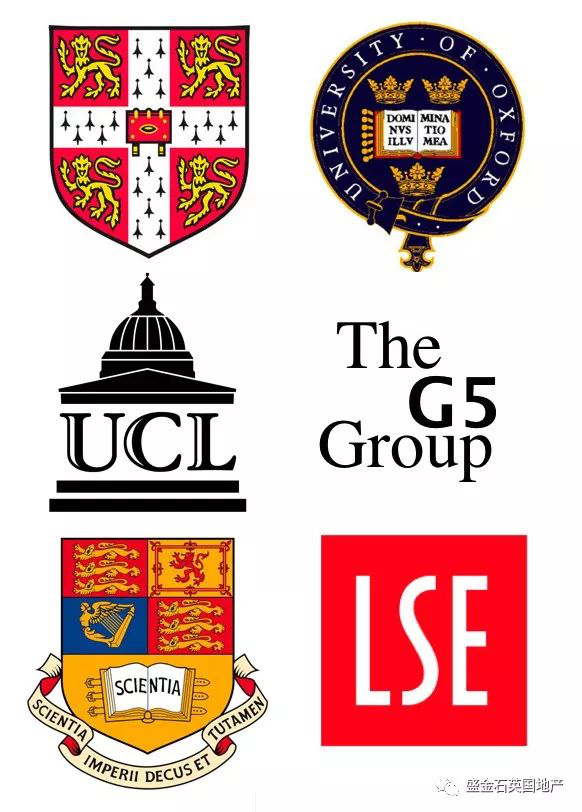 帝国理工学院购房租房攻略