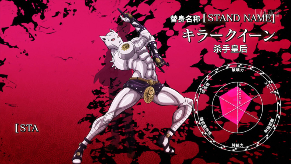 说到名字,必须提的是他的替身名字——杀手皇后(killer queen),这个