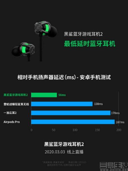 黑鲨游戏手机3更多信息公布 还将推出pro版本 腾讯新闻