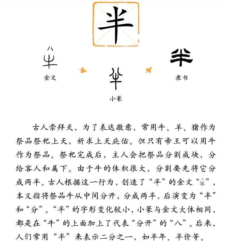 甲骨文遇上书画 汉字启蒙还能这么有趣 早点知道就好了 腾讯新闻