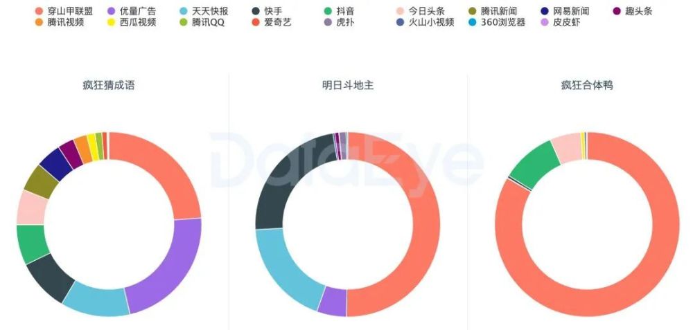 疯狂猜成语什么众什么成语_游戏新闻资讯_游戏鸟(2)