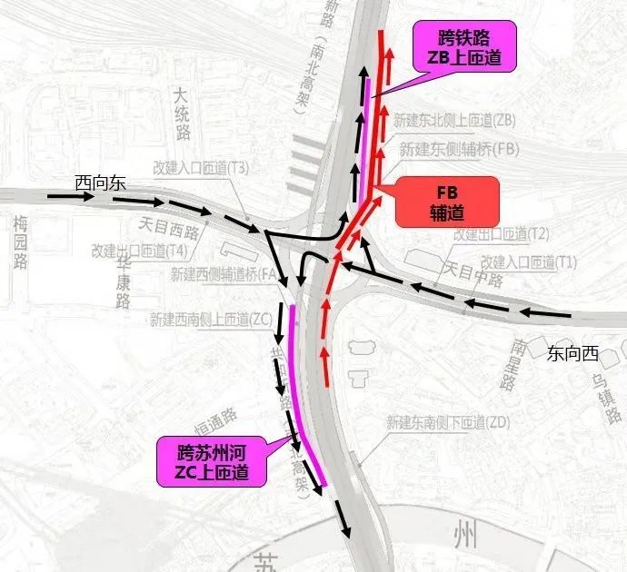 改造方案天目路高架工程示意图规划中的北横通道天目路高架段沿天目路