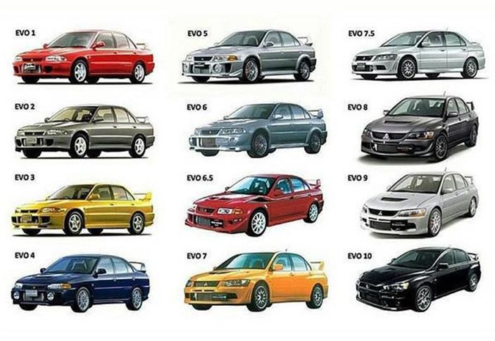 三菱evo十代车型的历史回顾