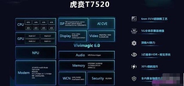而虎贲t710采用8核心cpu架构,4个2.0ghz的arm cortex-a75,以及4个1.