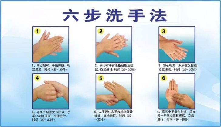 总结一下:使用含三氯生洗手液,用六步法洗手2分钟或使用手消毒剂(酒精
