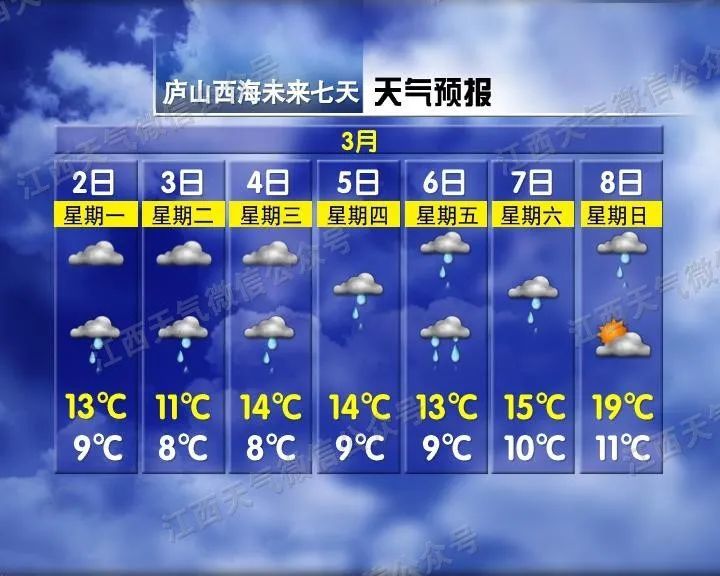九江今天天气图片