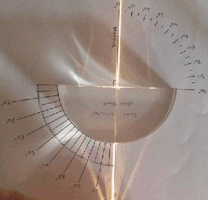 水中铅笔折断的光路图图片