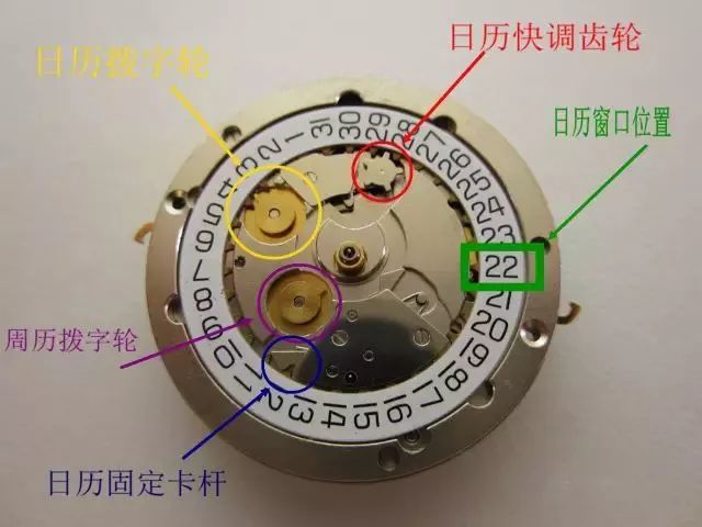 它就会干扰到拨字轮上的齿,并且把拨字轮强行向顺时针方向转动