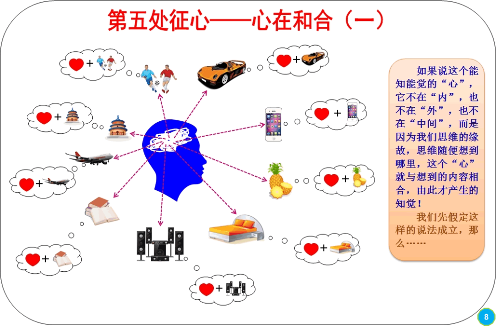 《大佛頂首楞嚴經》的同修,不知經典前後情節,如果光看本套圖解要想