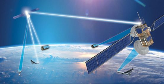 通用原子航空系统公司通过与地球同步地球轨道(geo)的卫星建立链接