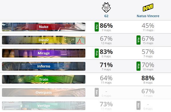 iem卡托维兹2020排名_新人闪耀,Gen.G出道即冠军;群星荟萃,IEM卡托维兹202