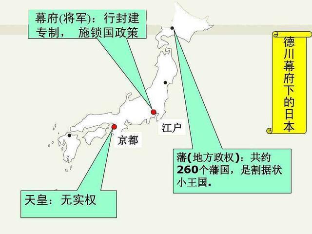 幕藩相对独立的情况下,德川幕府是怎样加强对藩国控制的_腾讯新闻