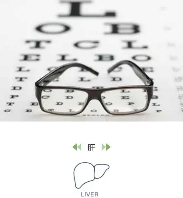从中医角度看待视力问题 腾讯新闻