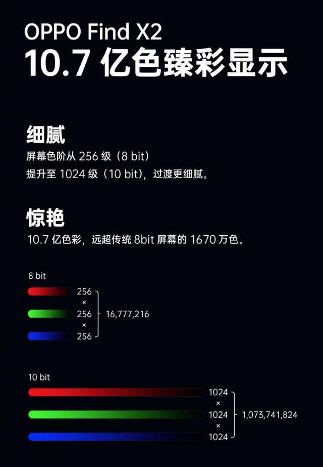 用过却不愿丢的黑科技浅谈手机屏幕高刷新率对用户的体验加成