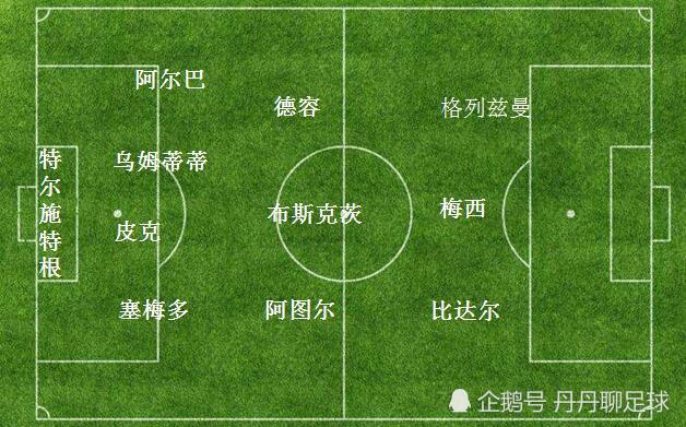 银河战舰强势回归,这么踢逆转曼城有戏