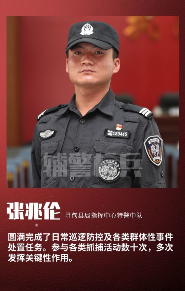2019年度昆明公安十佳民警辅警标兵揭榜