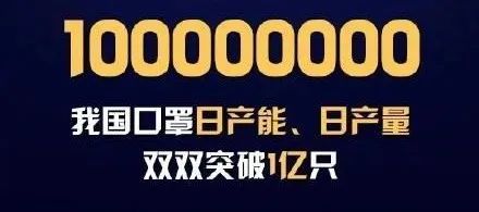 我国口罩日产能产量双双突破1亿只;1元每瓶消毒液卖20元药店被罚10万