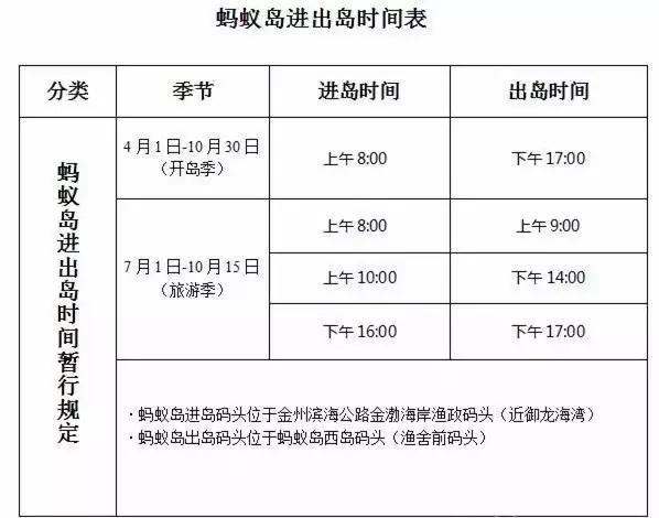 鹿鸣岛,位于大连市金州区大魏家街道荞麦山村,得天独厚的地理优势让