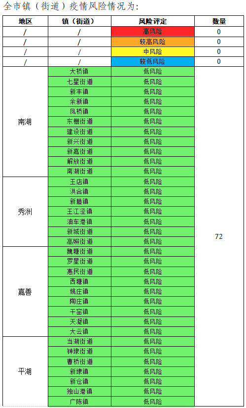 嘉興全