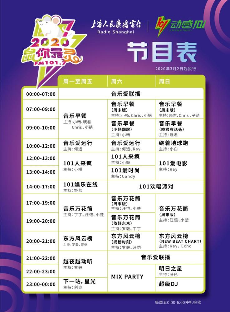 早晚高峰来点音乐,动感101,kfm981改版扩容,一周七天不间断