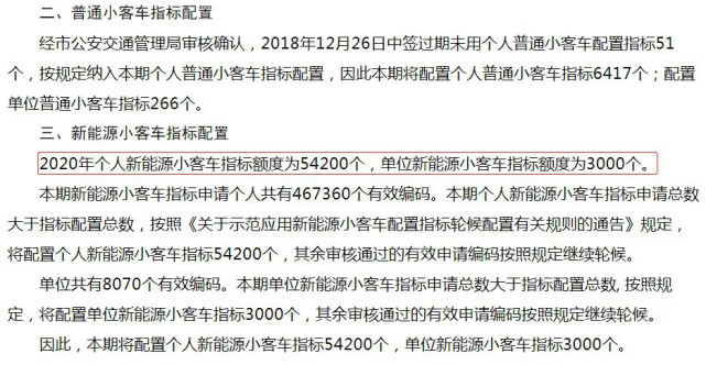 抗疫期间各地汽车利好政策汇总 不开车奖励6分、限行取消、高速免费延期 