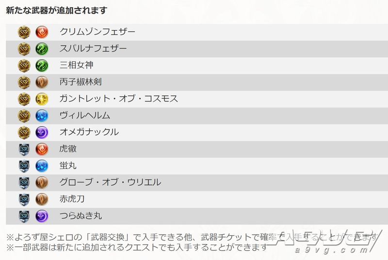 碧蓝幻想versus 推出更新季票1最后的角色被临时工泄露 腾讯新闻