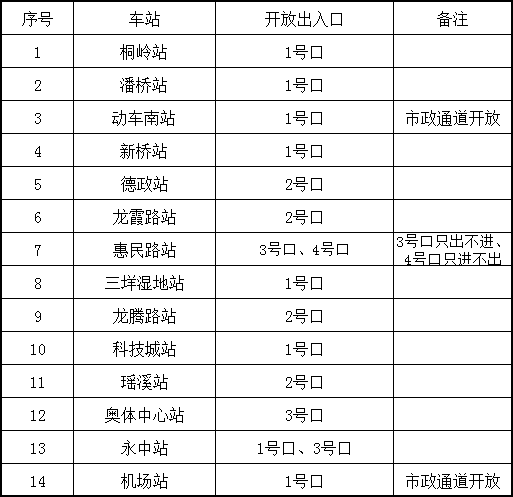 温州轻轨s1线票价图片