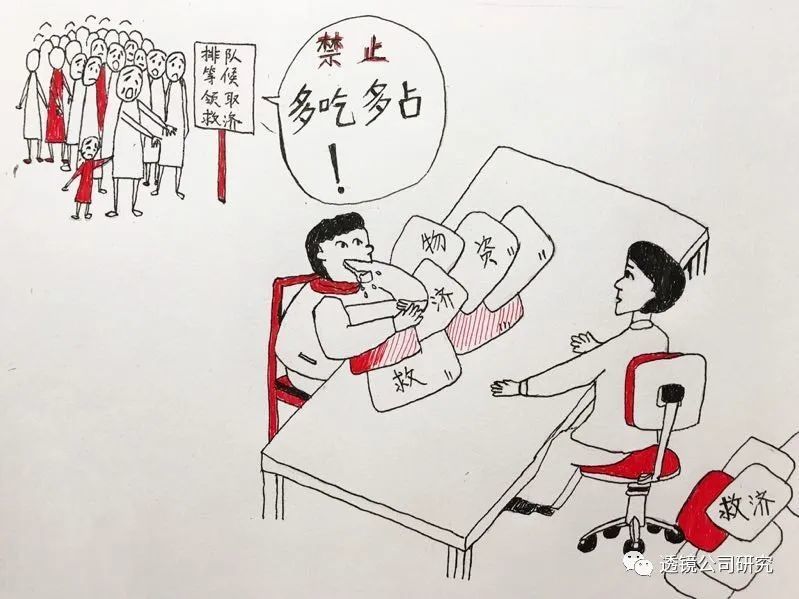 西王食品陷阱：一波教科书式的利益输送操盘