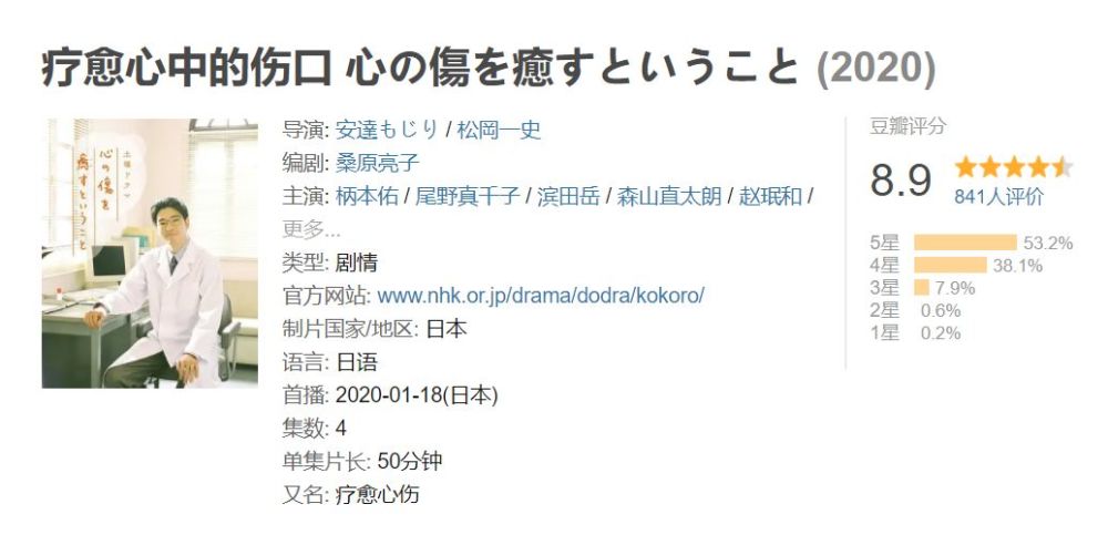 25年前的灾难启示录 一切结束 被忽视的它才是最大危机 腾讯新闻