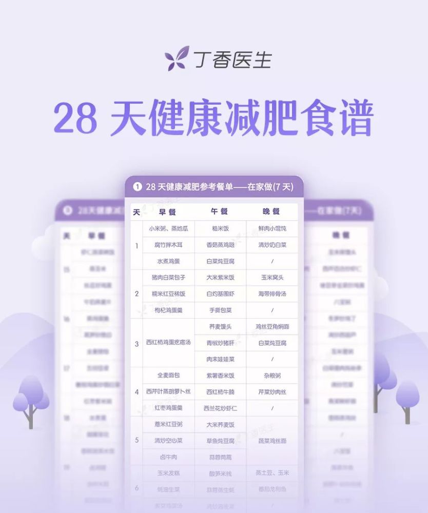 不挨饿就能瘦！快来免费领 28 天健康减肥食谱