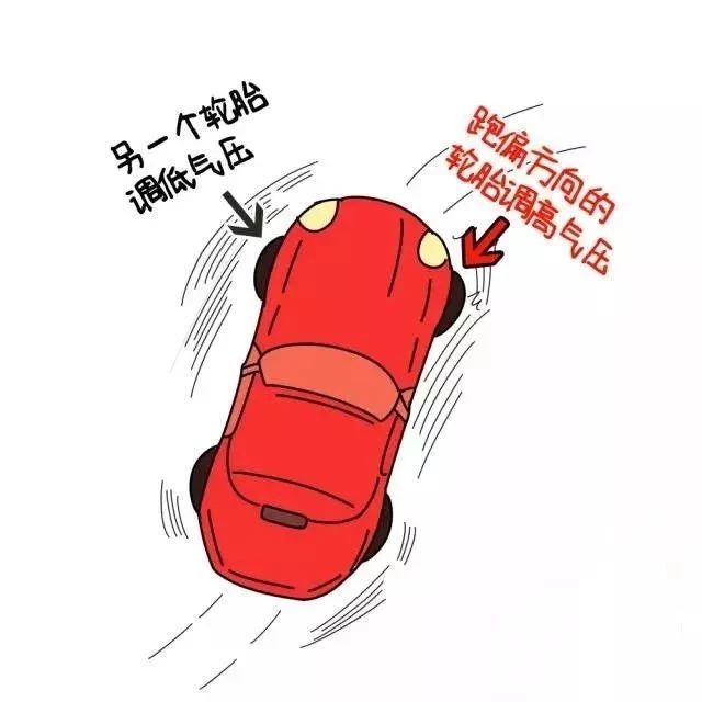 车辆开着开车就跑偏了是什么问题