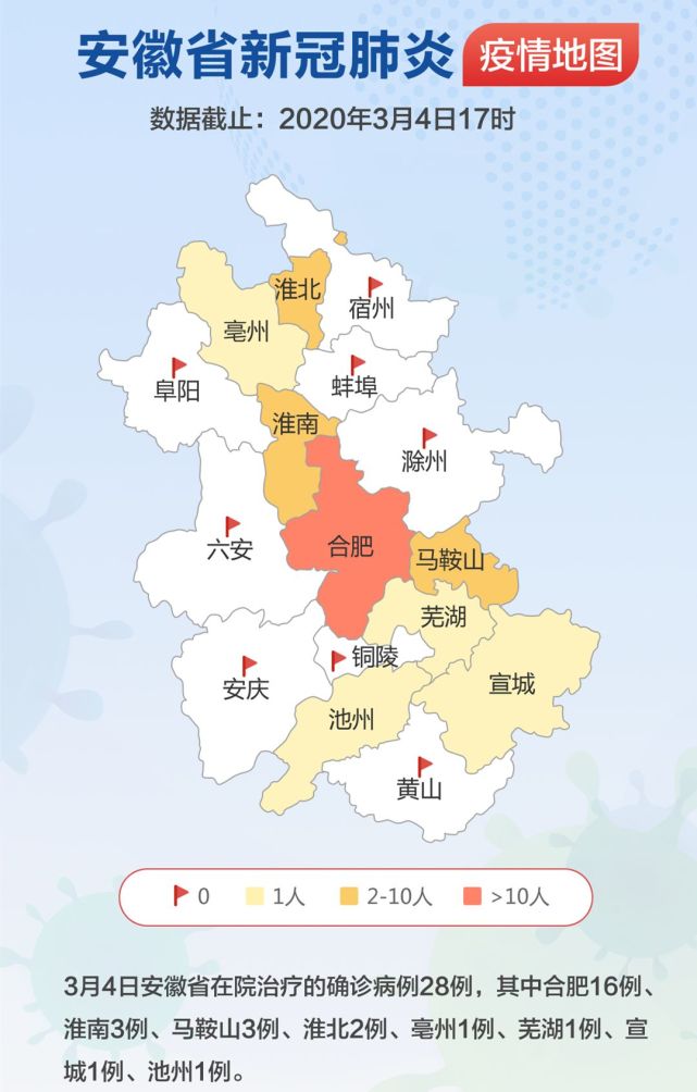 安徽最新疫情风险等级分类名单公布