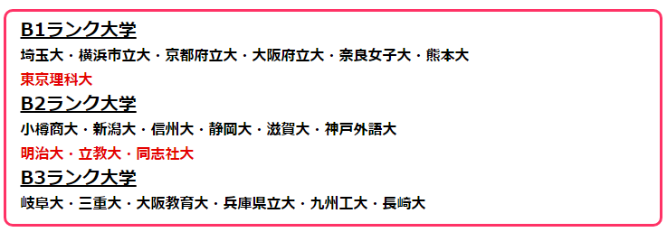 日本大学等级排名 以及未来的年收入情况 腾讯新闻