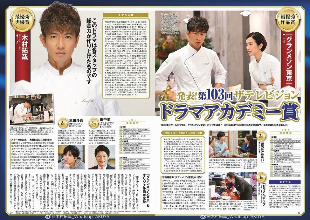 我怎么拖到今天才看 东京大饭店 腾讯新闻