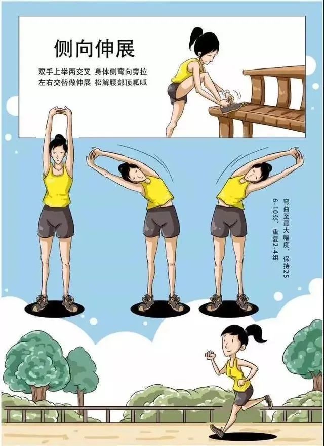 能改善下背部紧张,预防腰部和膝关节劳损.