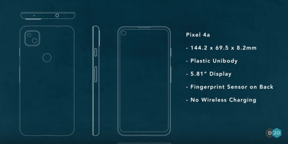 侃哥:谷歌pixel 4a真机曝光;苹果发布妇女节致敬短片_腾讯新闻