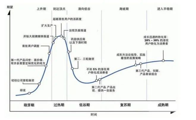 我是一个谨小慎微的小散户 腾讯新闻