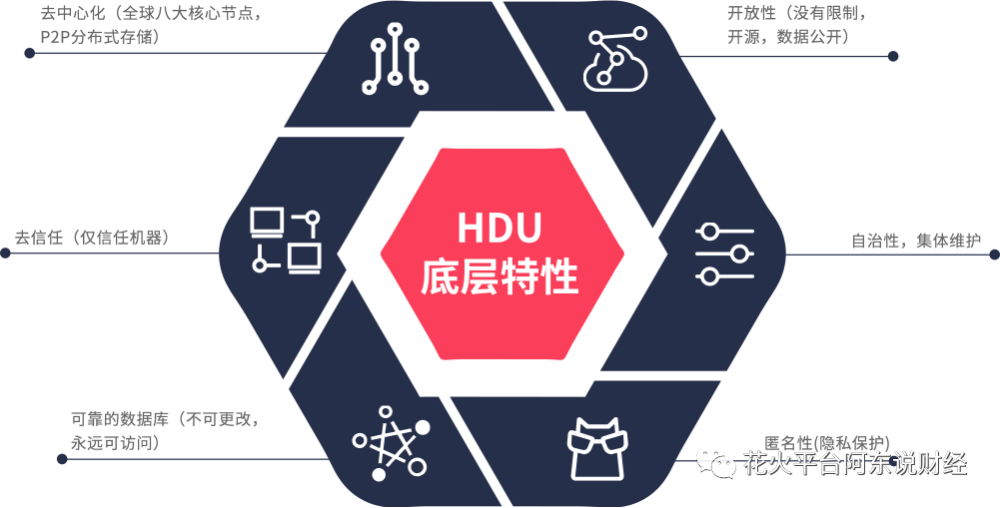 小花火纽马克neu币发行十年总共十亿枚 不是每天说有多少就有多少 腾讯新闻