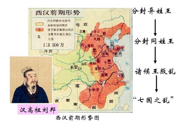 刘邦生前做一错事为国家朝留下了一个大隐患死后差点天下大乱