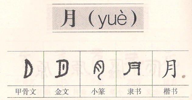 一年级家长的福利 如何引领孩子高效识 了解一下事半功倍的方法吧 腾讯新闻