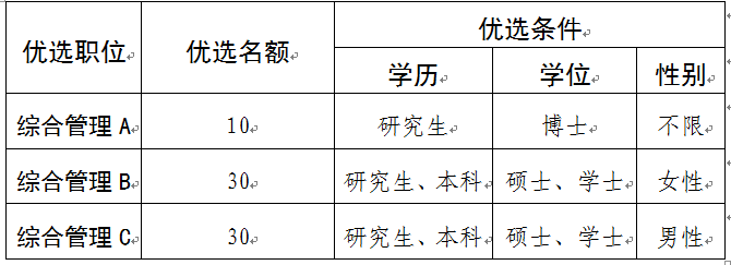 2020滕州市优秀企业_枣庄:滕州市2020年优秀调研论文评选总结表彰会召开(2)
