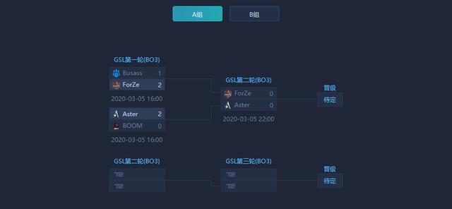DOTA2：Sli Minor 茶队使用圣剑美杜莎教育刮痧鱼
