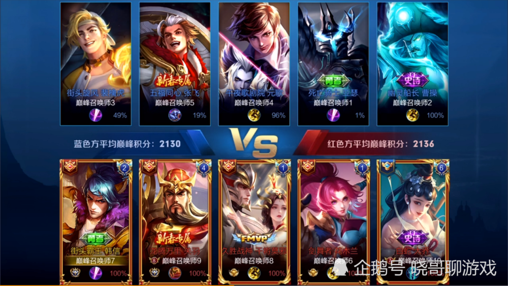 如何用韩信打亚瑟?寂然这套操作堪称教科书,国服亚瑟被打得很佩服!
