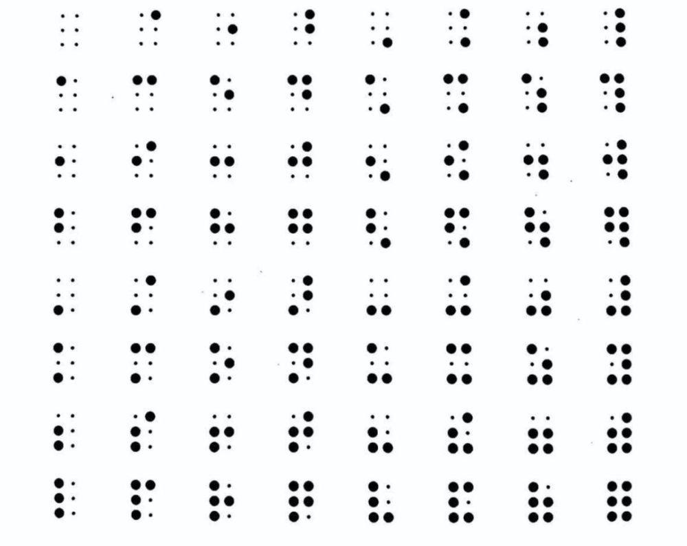 布莱叶指尖上的世界_腾讯新闻