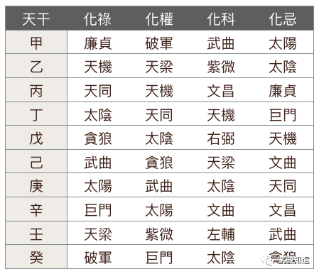 腾讯内容开放平台