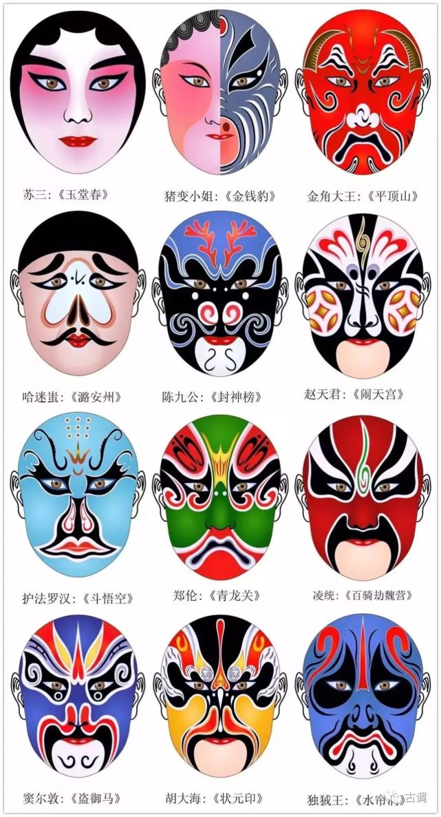 史上最全的317款京剧人物脸谱合集国粹华韵