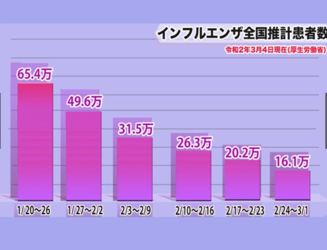 腾讯内容开放平台