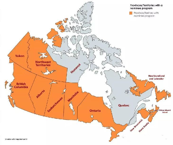 科普貼-加拿大省提名移民到底什麼意思?