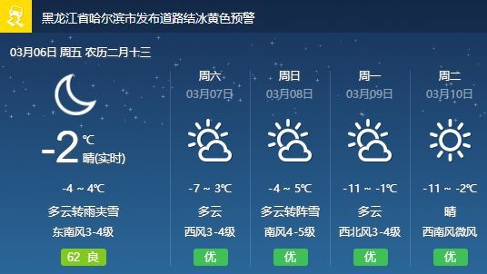 3月6日宾县新闻