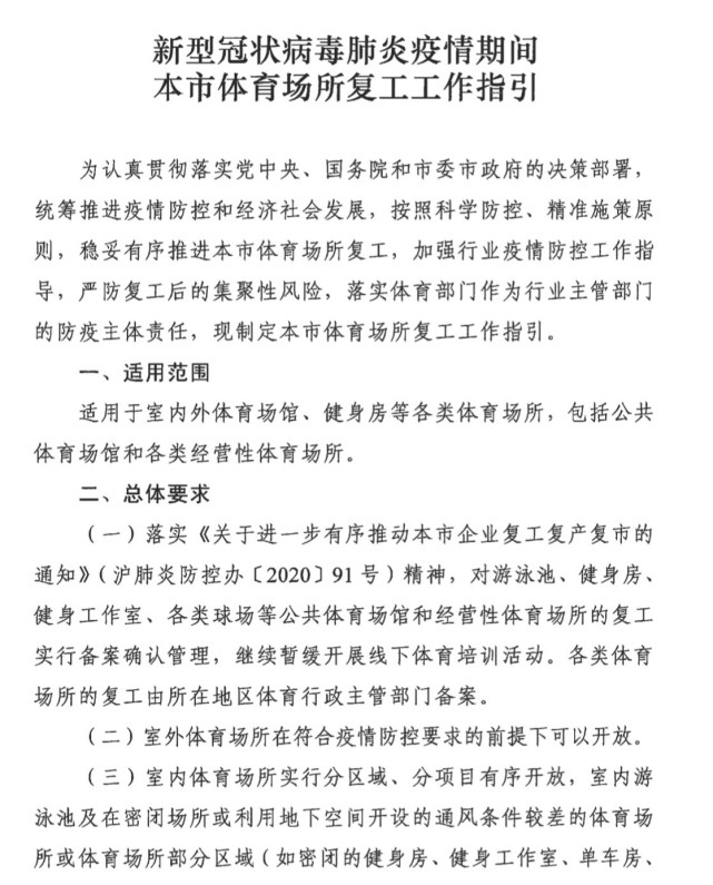 上海的健身房篮球场网球场陆续开门了体育爱好者们准备好入场了吗